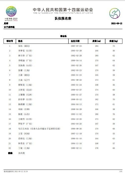 索默本赛季已经在意甲和欧冠为球队出场20场比赛。